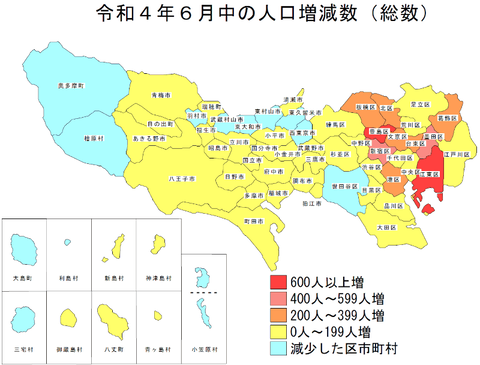 東京都の人口増加が続く。「世田谷区」以外の23区で人口増
