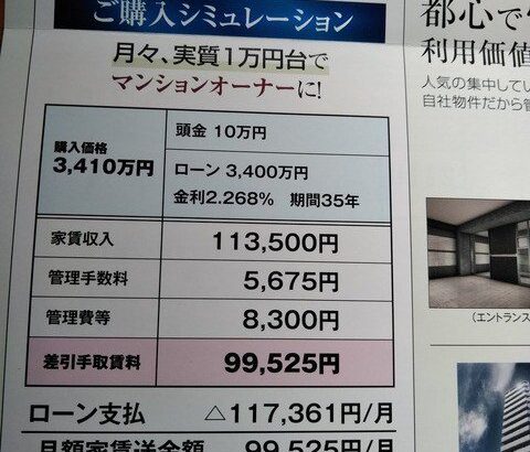 【朗報】ワイ、月々１万円台でマンションオーナーになる