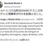 識者「WBCで盛り上がっているのは日本だけ」→結果