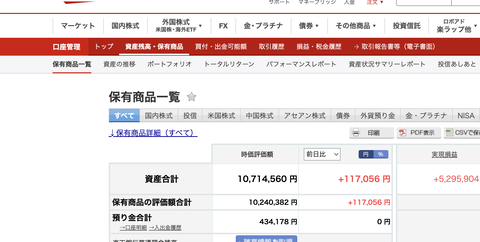 5年前お前ら「投資しないやつは馬鹿、絶対するべき」ギリ健俺氏「ほんとかぁ？おけ(貯金全額500万ぶちこみ)」