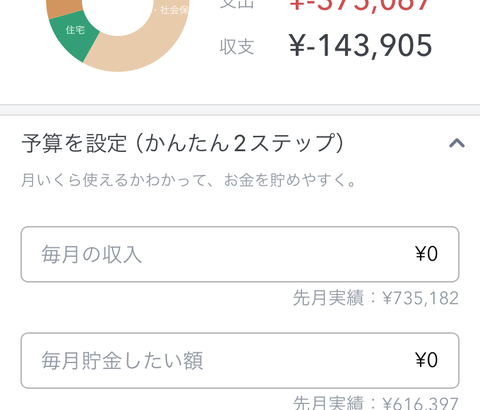 ワイ底辺非正規一人暮らしの今月の収支がこちら