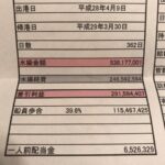 【画像】辛いけど儲かるマグロ漁船、年間休日3日で年収650万円wwwwwwww