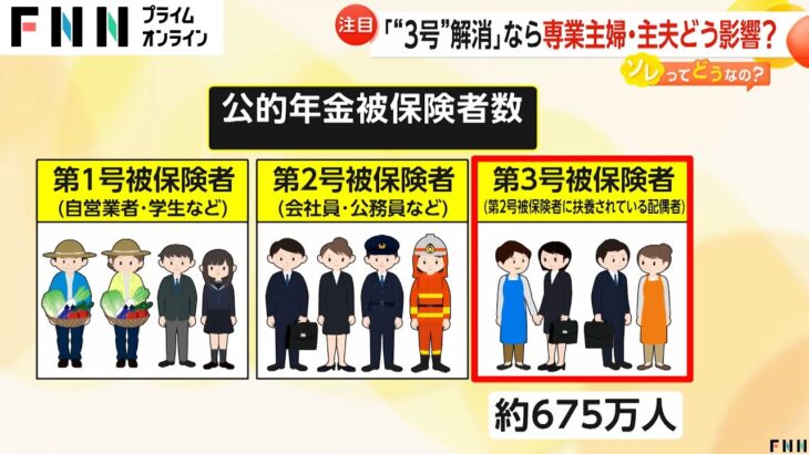 「第3号被保険者」解消を日本商工会議所が提言、保険料負担なしは不公平と指摘、専業主婦などに影響