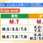 年末ジャンボ宝くじ、ついに攻略法が見つかる