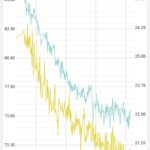 【画像】デブがダイエットを頑張った結果ｗｗｗｗｗｗｗｗｗｗ