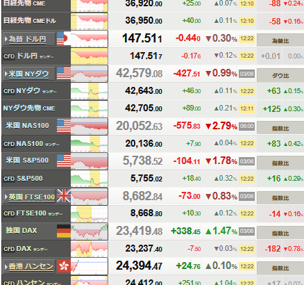 日銀利上げ、緩やかに推進を　日本は変動相場制を維持―ＩＭＦ報道官