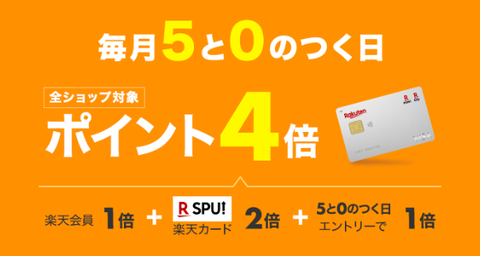 【楽天】楽天ポイントバック祭り！０、５の日併用でポイント還元率アップ　０、５の日旅行も安い　1商品でもポイント5倍以上に！