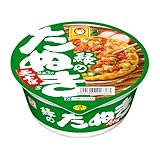 【画像】職場近くの弁当屋で毎日唐揚げ弁当（330円）買って食べてる
