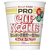 ポテチとカップ麺のカロリーが同じという事実