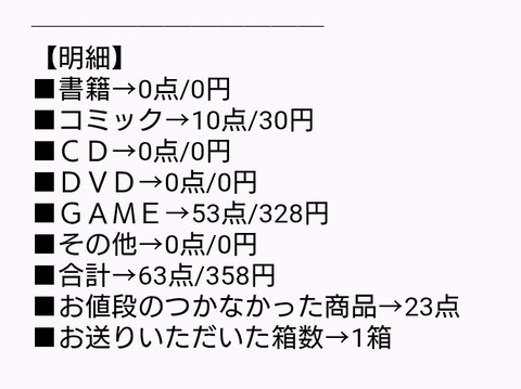 ブックオフに買取申し込んだ結果がこちら
