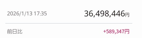 【画像】今の株式市場、ボーナスステージすぎるwwwwwwww
