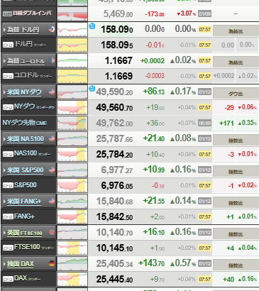 【相場】解散慎重論も市場は強気　日経先物、大幅上昇