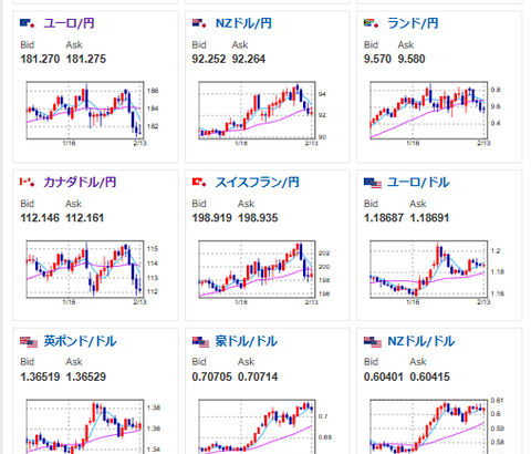 【相場・アンケートあり】来週は日本のCPIあり　ドル円の動きはどうなる？
