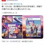 【噂】GTA6、先行販売3900万本達成か