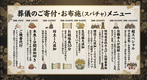 葬儀で香典を「キャッシュレス決済」、どう思う？新サービスがスタート。「便利でいい」の声も