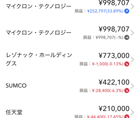 ワイの買った株、すべからく暴落…