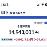 新NISAでオルカン、儲かりすぎてニッコリ🥳