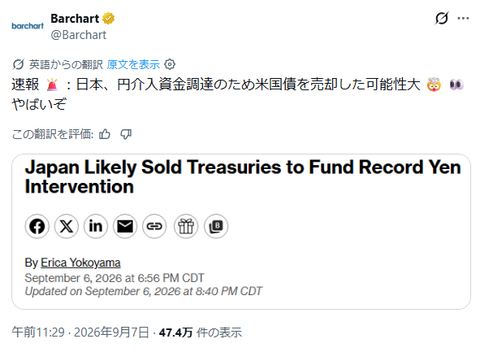 日本、円介入資金調達のため米国債を売却した可能性大