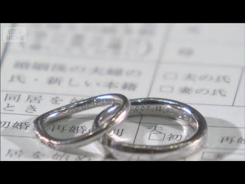 「いずれ結婚するつもり」8割を切る