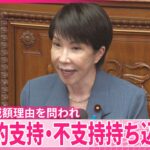 簗農水相の更迭否定　高市首相「不適切な発言」　代表質問