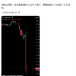 【悲報】NIKE株、予想を下回る決算でさらに終わる