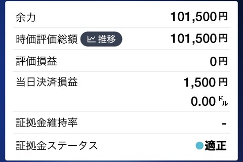 初心者が FXをAIに相談しながらやった結果