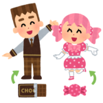 MMORPGが舞台のアニメがめちゃくちゃ量産されるのにMMORPG自体は盛り上がらない謎